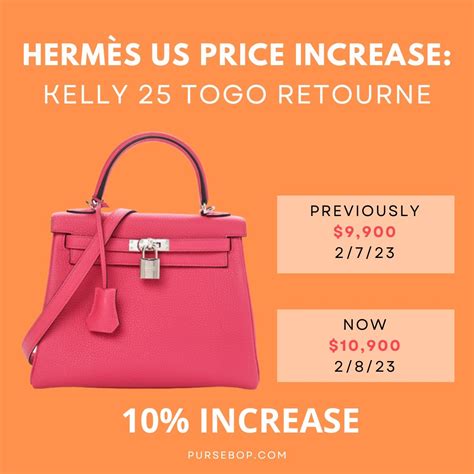 hermes new collection|new hermes bag prices.